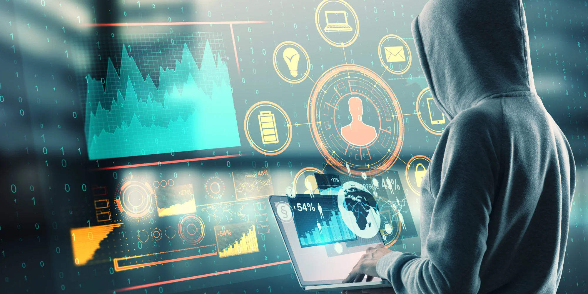 cyber security for accounting firms